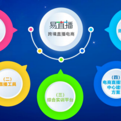 易直播